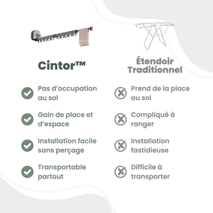 Cintor™ - Étendoir à Linge Rétractable